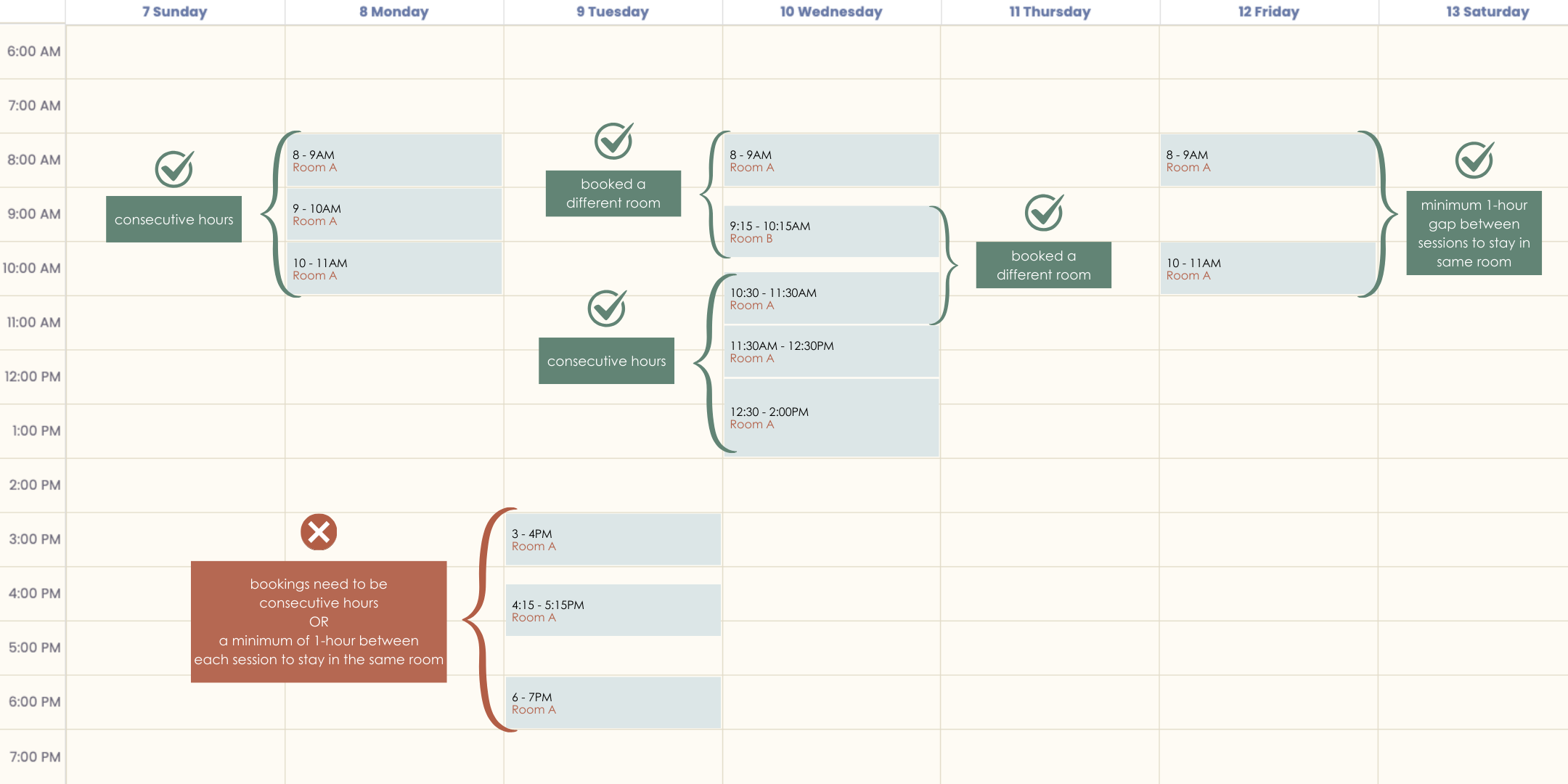 picture of calendar schedule with examples to explain the room booking interval policy.
