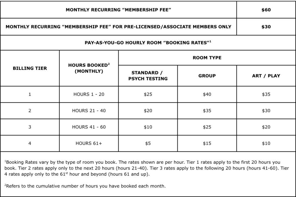 Membership Agreement